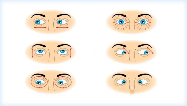 Perform a series of movement-based eye exercises